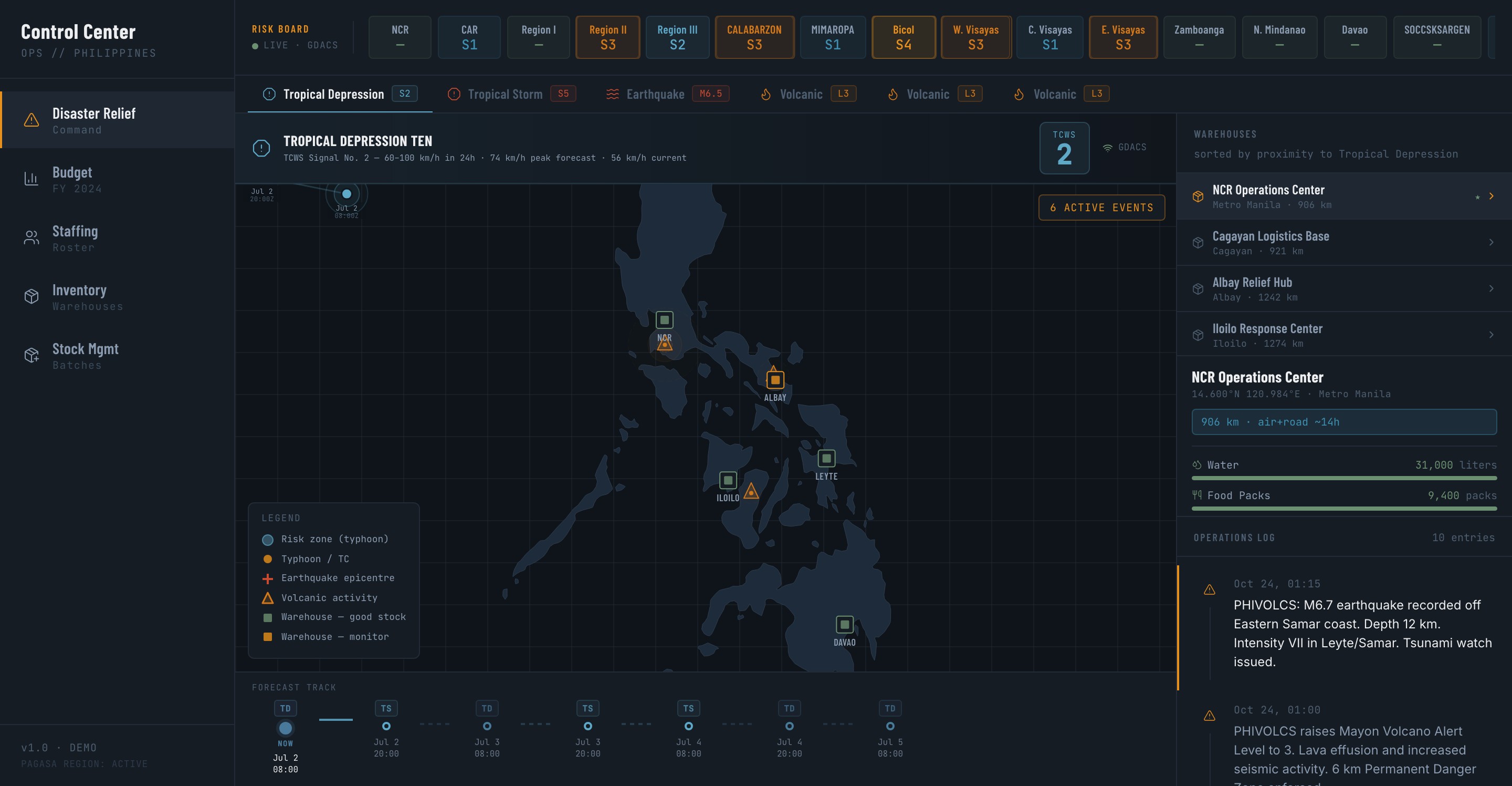 Foundation Ops website